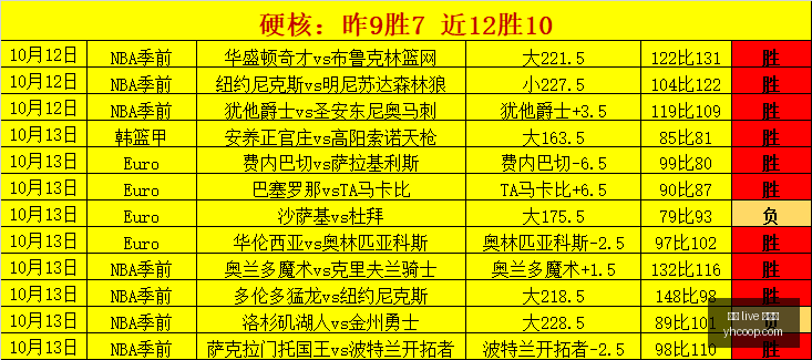 荣耀电竞新,品发布,游戏体验再,真人,live,百家乐官网,真人,live,百家乐最新App下载,真人,live,百家乐网页版,真人,live,百家乐官方认证,真人,live,百家乐极速登录